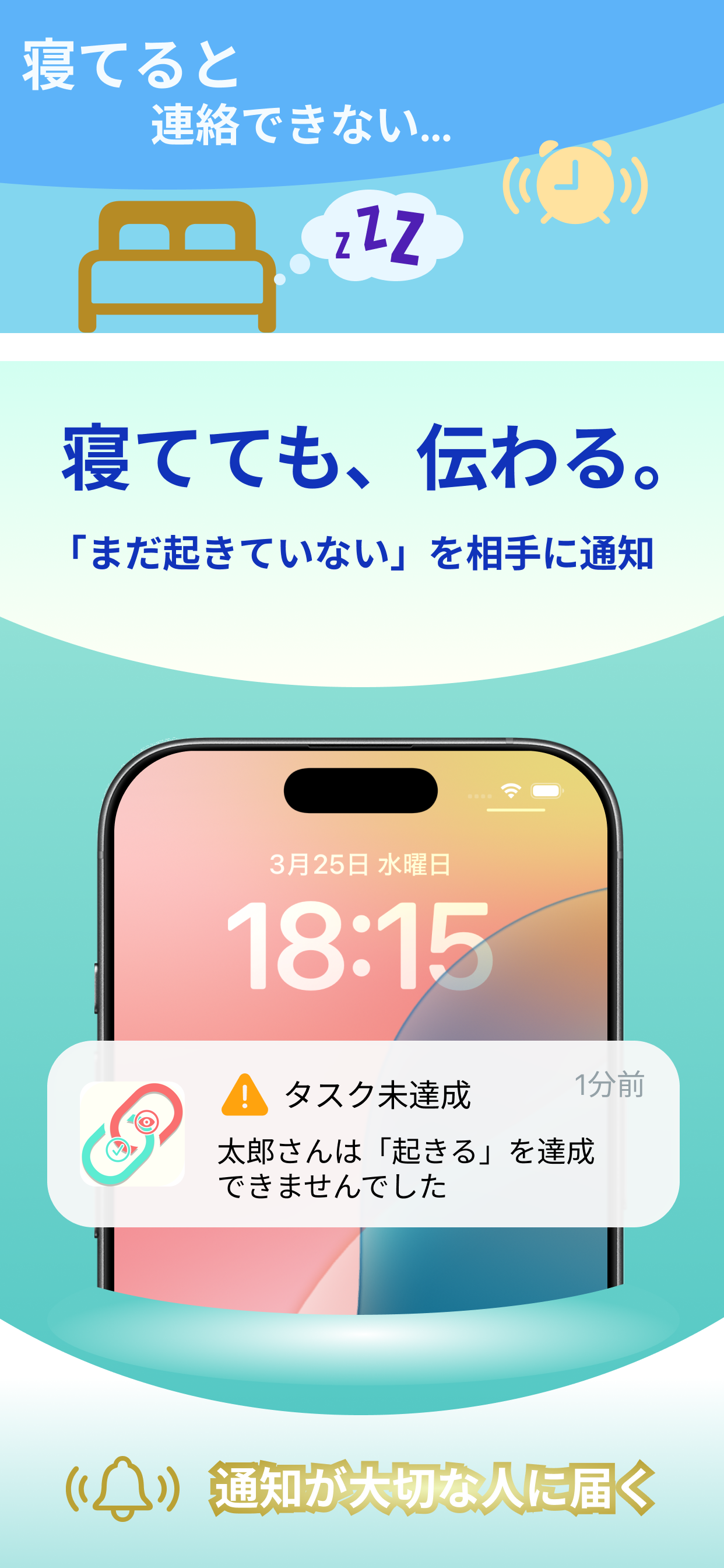 寝てても、伝わる - 未達成時に大切な人に通知が届く